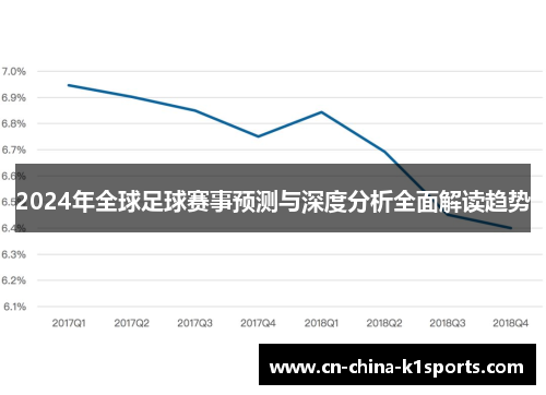 2024年全球足球赛事预测与深度分析全面解读趋势