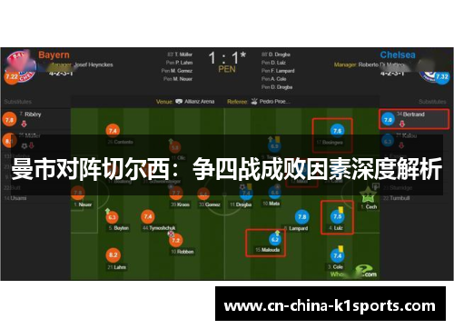 曼市对阵切尔西：争四战成败因素深度解析