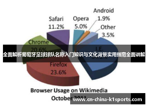 全面解析葡萄牙足球球队名称入门知识与文化背景实用指南全面讲解