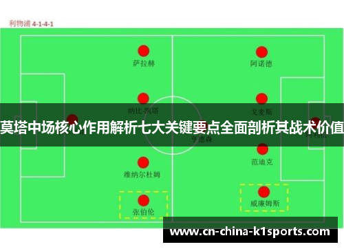 莫塔中场核心作用解析七大关键要点全面剖析其战术价值