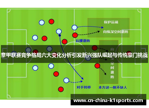 意甲联赛竞争格局六大变化分析引发新兴强队崛起与传统豪门挑战