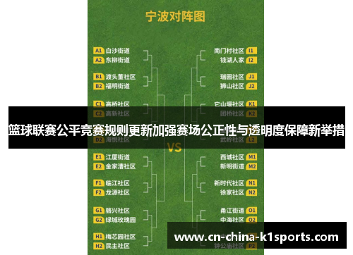 篮球联赛公平竞赛规则更新加强赛场公正性与透明度保障新举措