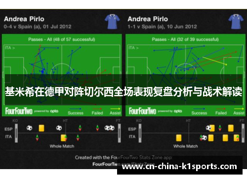 基米希在德甲对阵切尔西全场表现复盘分析与战术解读