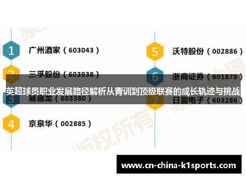 英超球员职业发展路径解析从青训到顶级联赛的成长轨迹与挑战